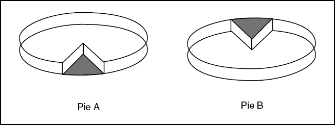 Figure 1 To psychologists an optical illusion is something we perceive - photo 2