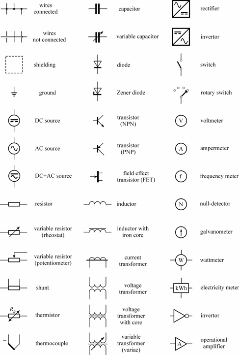 PREFACE The inclusion of an electrical measurement course in the - photo 2