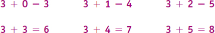 Memorize the addition facts for the numbers 0 to 10 Knowing the facts will - photo 6