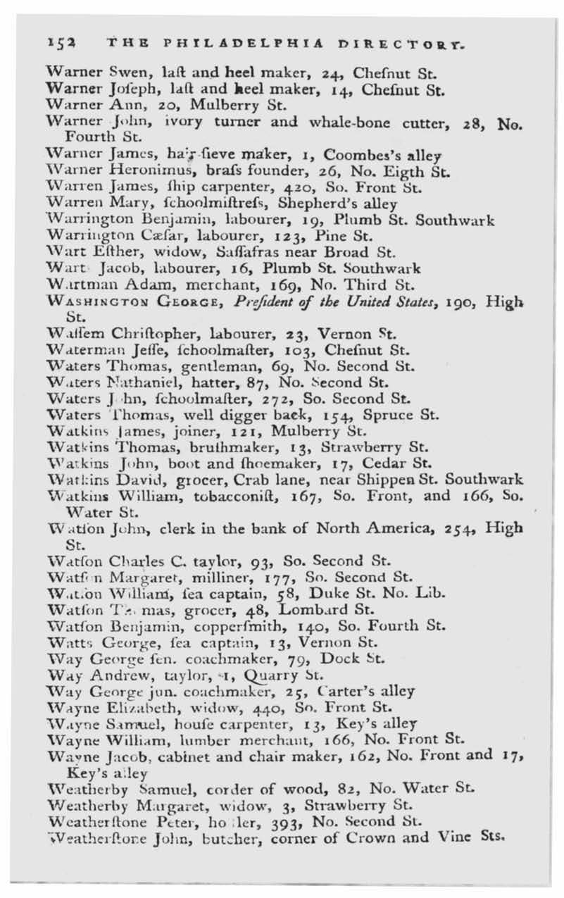 From James Hardies Philadelphia Directory and Register 1793 T HE L IBRARY C - photo 2