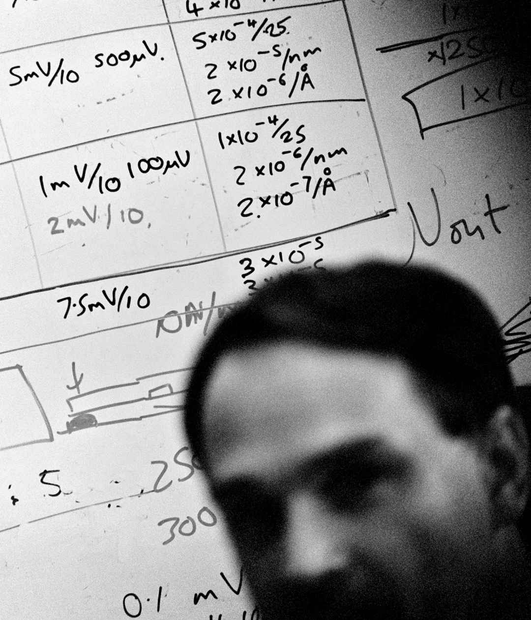 The Mathematical Equations of a Nobel Prize Winner Zurich Switzerland 1997 - photo 1