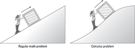 Figure 1-1 The difference between regular math and calculus In a word its - photo 6