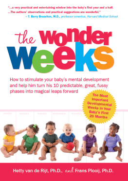 Hetty van de Rijt Ph.D - The Wonder Weeks