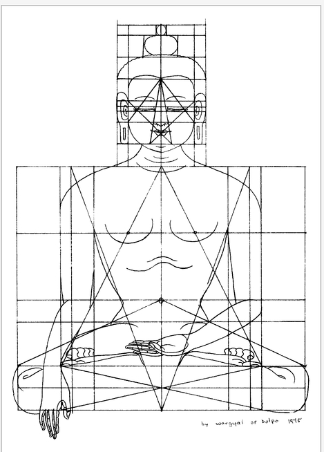 Buffer zone Artists grid used to create the proportional boundaries of the - photo 7