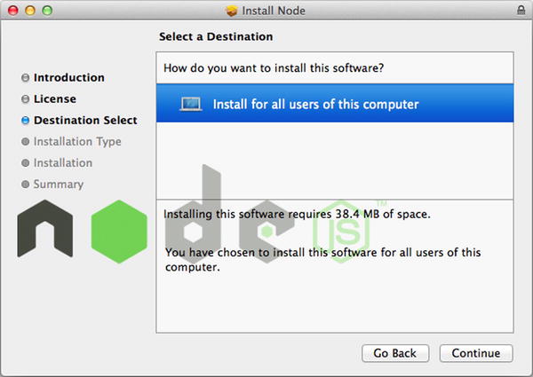 Nodejs setup for all users option Once complete the installer will inform - photo 8