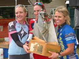 I remember reading that the winner of a mountain bike race was at a higher - photo 2