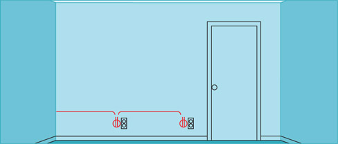 2 GFCI RECEPTACLES SINGLE-LOCATION PROTECTION Use this layout when - photo 6