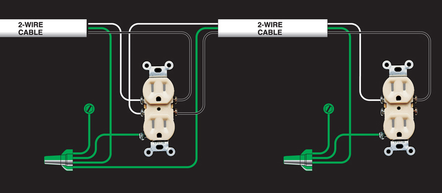 2 GFCI RECEPTACLES SINGLE-LOCATION PROTECTION Use this layout when - photo 7