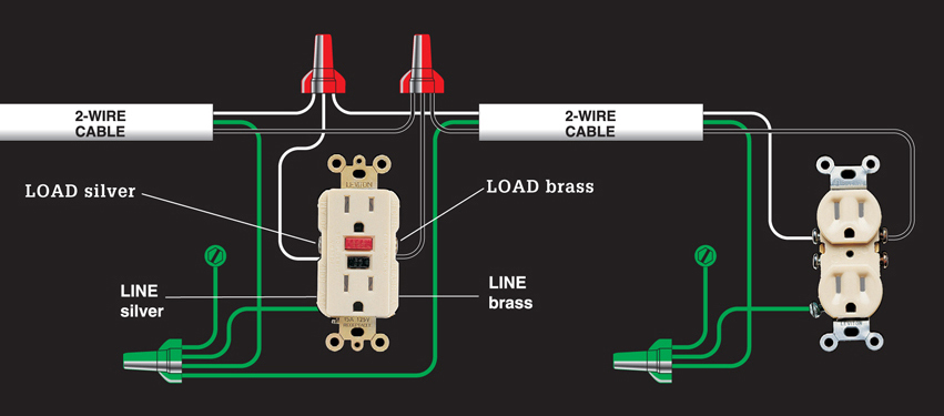 3 GFCI RECEPTACLE SWITCH LIGHT FIXTURE WIRED FOR MULTIPLE-LOCATION - photo 9