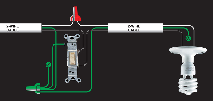 5 SINGLE-POLE SWITCH LIGHT FIXTURE SWITCH AT END OF CABLE RUN Use this - photo 13