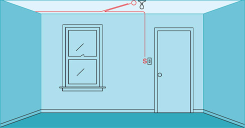 6 SINGLE-POLE SWITCH TWO LIGHT FIXTURES SWITCH BETWEEN LIGHT FIXTURES - photo 14