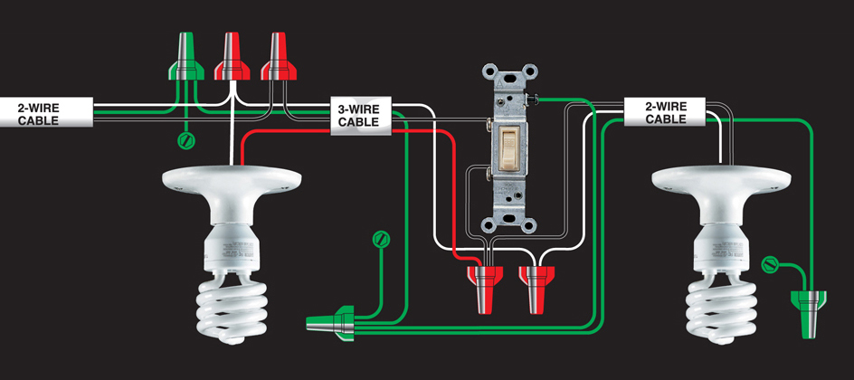 7 SINGLE-POLE SWITCH LIGHT FIXTURE DUPLEX RECEPTACLE SWITCH AT START OF - photo 17