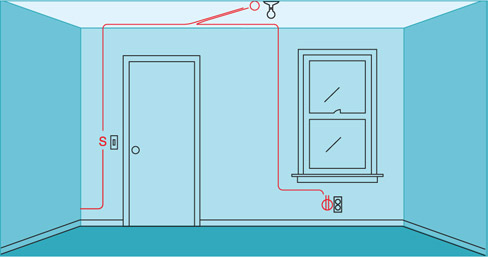 8 SWITCH-CONTROLLED SPLIT RECEPTACLE DUPLEX RECEPTACLE SWITCH AT START OF - photo 18