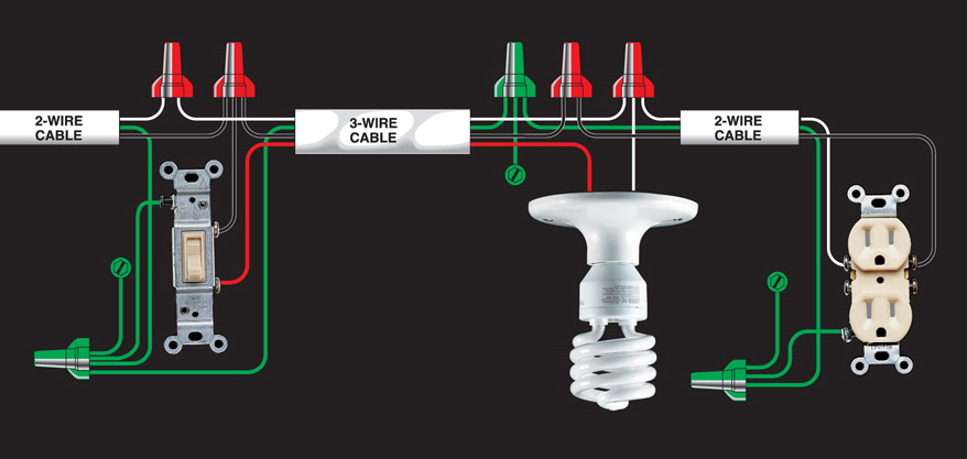 8 SWITCH-CONTROLLED SPLIT RECEPTACLE DUPLEX RECEPTACLE SWITCH AT START OF - photo 19