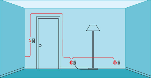 9 SWITCH-CONTROLLED SPLIT RECEPTACLE SWITCH AT END OF CABLE RUN Use this - photo 20