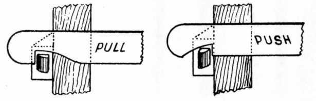 Fig 4 Using Shove Knives to Trip Latchbolts USING CELLULOID AS A SHOVE KNIFE A - photo 6