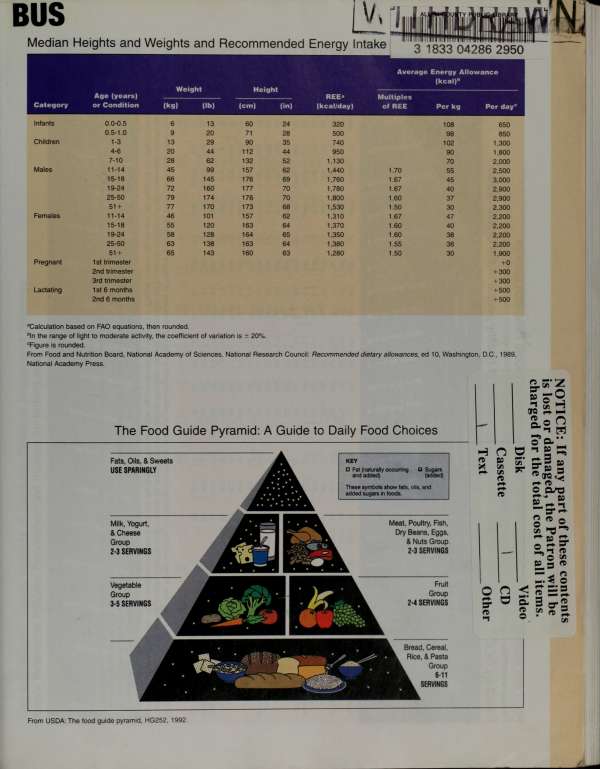 Basic Nutrition and Diet Therapy - photo 3