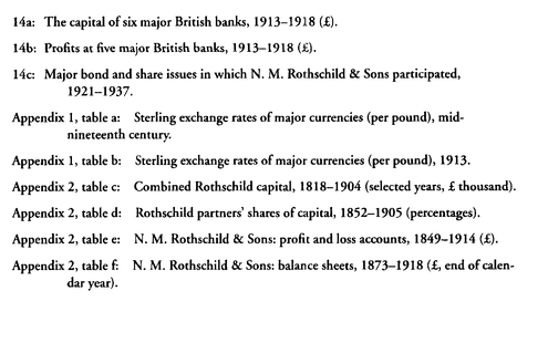 ACKNOWLEDGEMENTS A full list of acknowledgements appeared in the first volume - photo 4