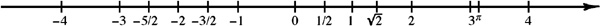 Fig 11 The number assigned to a point by a coordinate system is called the - photo 3
