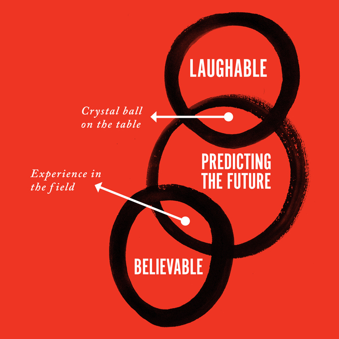 Chapter 2 Waging War Visualize Your Approach Sun Tzu said In the operations - photo 14