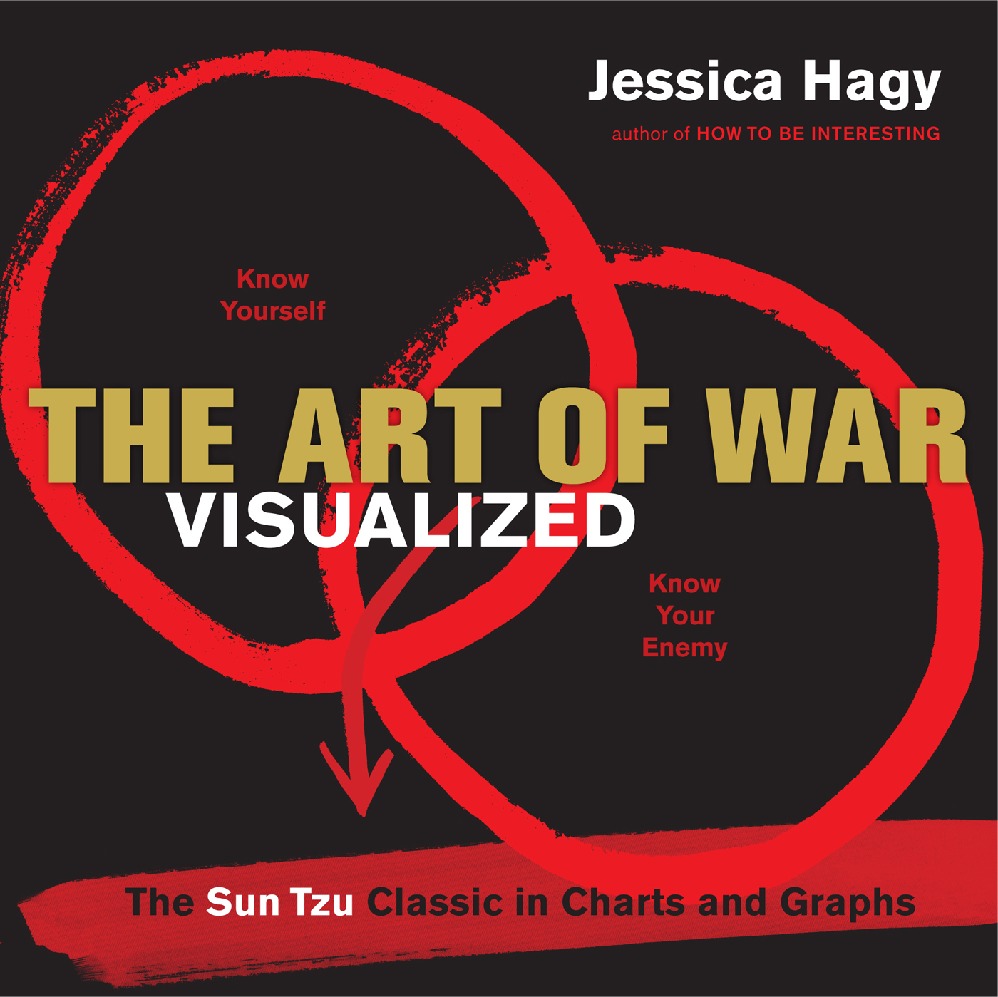 The Art of War Visualized The Sun Tzu Classic in Charts and Graphs Jessica Hagy - photo 1