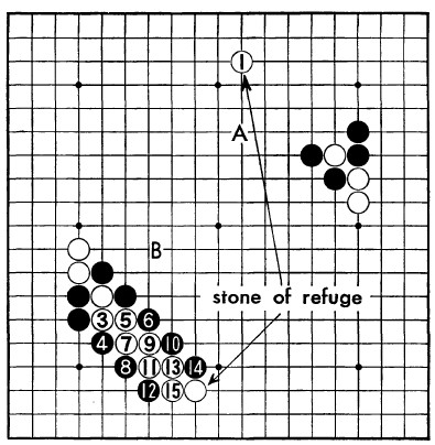 Diagram 53 Diagram 54 If Black fails to notice the meaning of this - photo 3