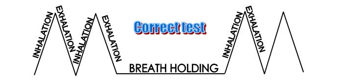 The test should be easy and not cause you any stress This stress-free test - photo 2