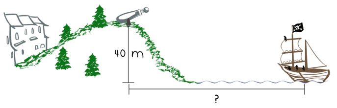 Well solve this one at the end Equations of Motion Here are the - photo 1