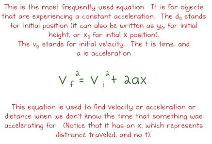 Try this If a car drives at 60 mph how much time does it take to go 150 - photo 3