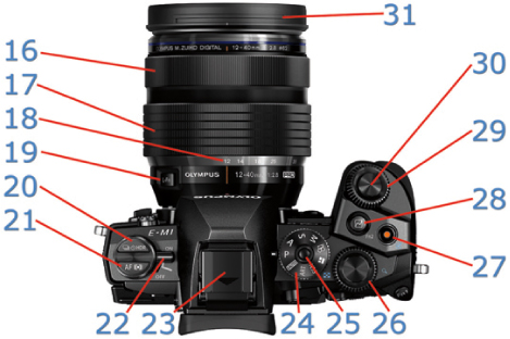 Figure 2 Top of camera body 16 Lens focus ring 17 Lens zoom ring 18 Lens - photo 5