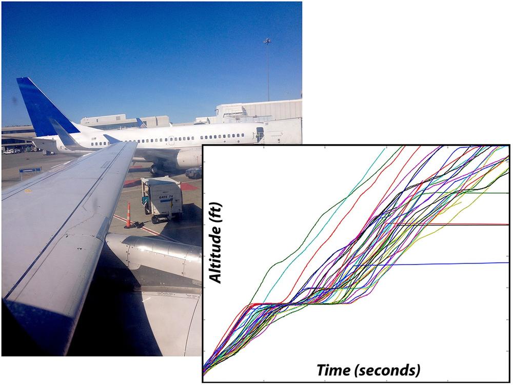 Figure 1-2 Dynamic systems such as aircraft produce a wide variety of data - photo 3