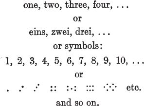 That in our familiar systemthe decimal systemwe have only a small number of - photo 5