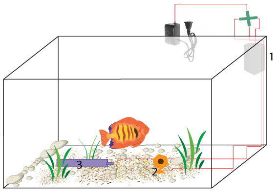 Figure 11 A simple aquarium design containing three air-powered accessories - photo 2