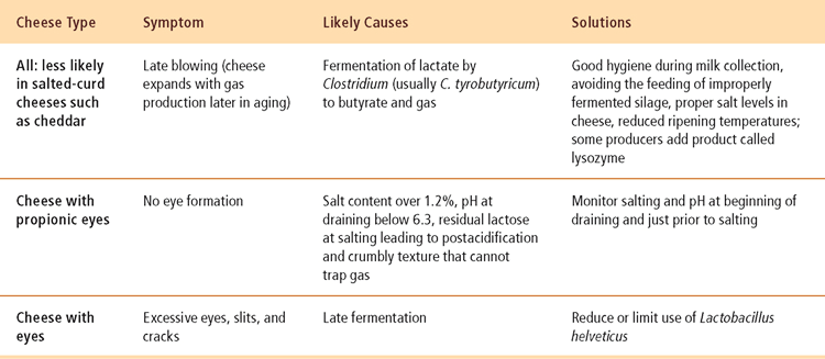 Appendix B Resources for Education Sourcing and Enjoyment Rather than simply - photo 9