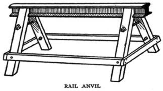 A homemade anvil can be constructed from a 4-foot piece of railroad rail - photo 2