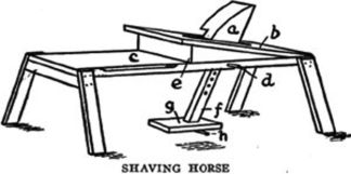 One of the most useful devices on a farm is a shaving horse Make a bench 18 - photo 4