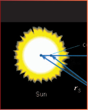 The Britannica Guide to Heat Force and Motion - photo 5