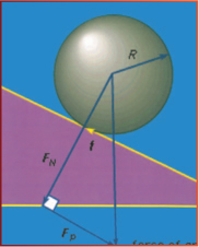 The Britannica Guide to Heat Force and Motion - photo 6