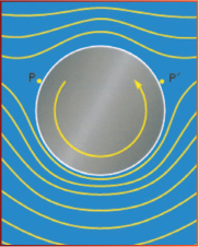 The Britannica Guide to Heat Force and Motion - photo 12