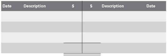 Note that there the or value columns need to be totalled That is because - photo 1