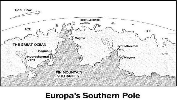 Map of Jupiters Moons THE FROZEN SKY 1 Vonnie ran with her eyes shut - photo 1