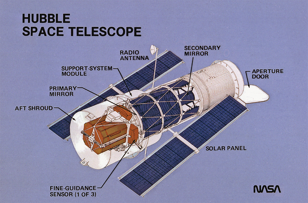 Image Credit NASA Marshall Space Flight Center Hubble shown in this diagram - photo 4