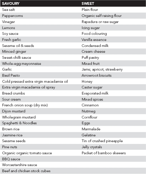 A complex conversion table is not required as all you need to make the recipes - photo 7