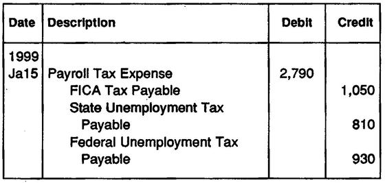 135 WARRANTIES A business may have liabilities that while quite real can - photo 9