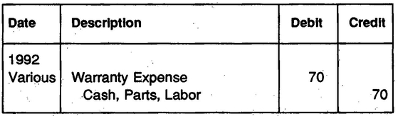 To record 70 repair costs in 1989 To record estimated liability under - photo 10