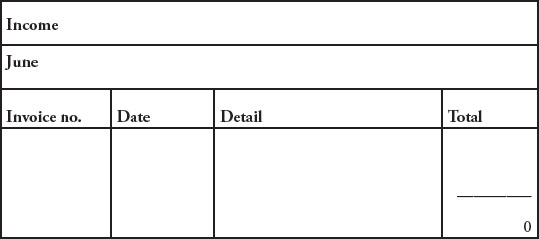 APPENDIX 2B EXPENDITURE TEMPLATE APPENDIX 3 REIMBURSEMENT OF PERSONAL - photo 1