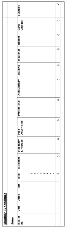 APPENDIX 3 REIMBURSEMENT OF PERSONAL EXPENDITURE Detailed Summary of Expenses - photo 2