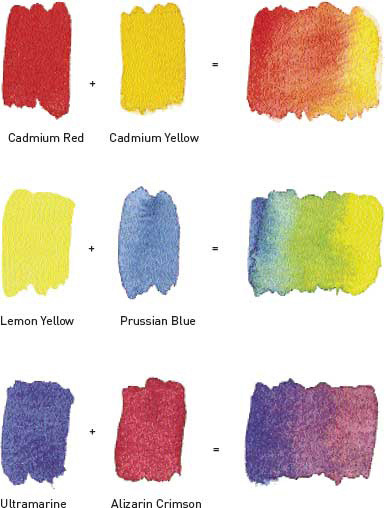 2 OVERLAYING In this method of mixing a glaze of one colour is laid over a - photo 11