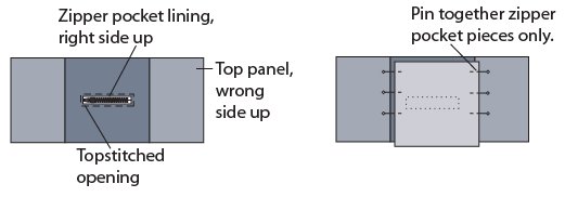 Fold the top panel piece away from the pocket pieces and sew one side seam with - photo 10