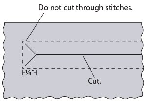 Push the pocket piece through the rectangle to the wrong side of the top panel - photo 9